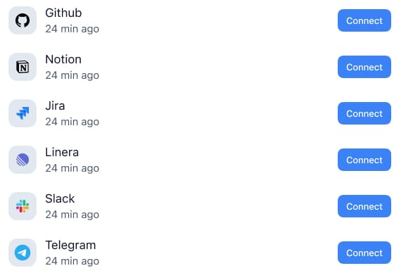 Integrations overview
